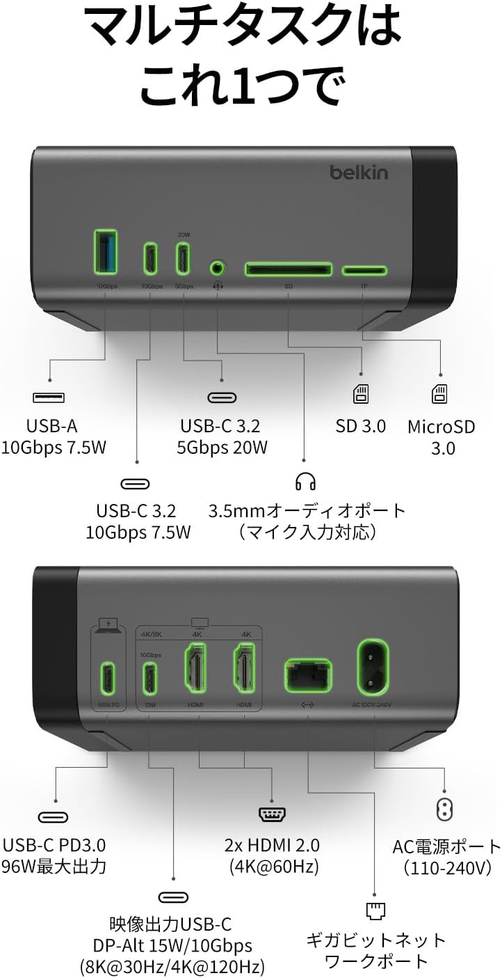 BELKIN USB-C 11-in-1 Pro GaNドック GaN Dock 150W USB PD 最大96W出力 8K@30Hz/4K@60Hz対応 INC020qcSGY