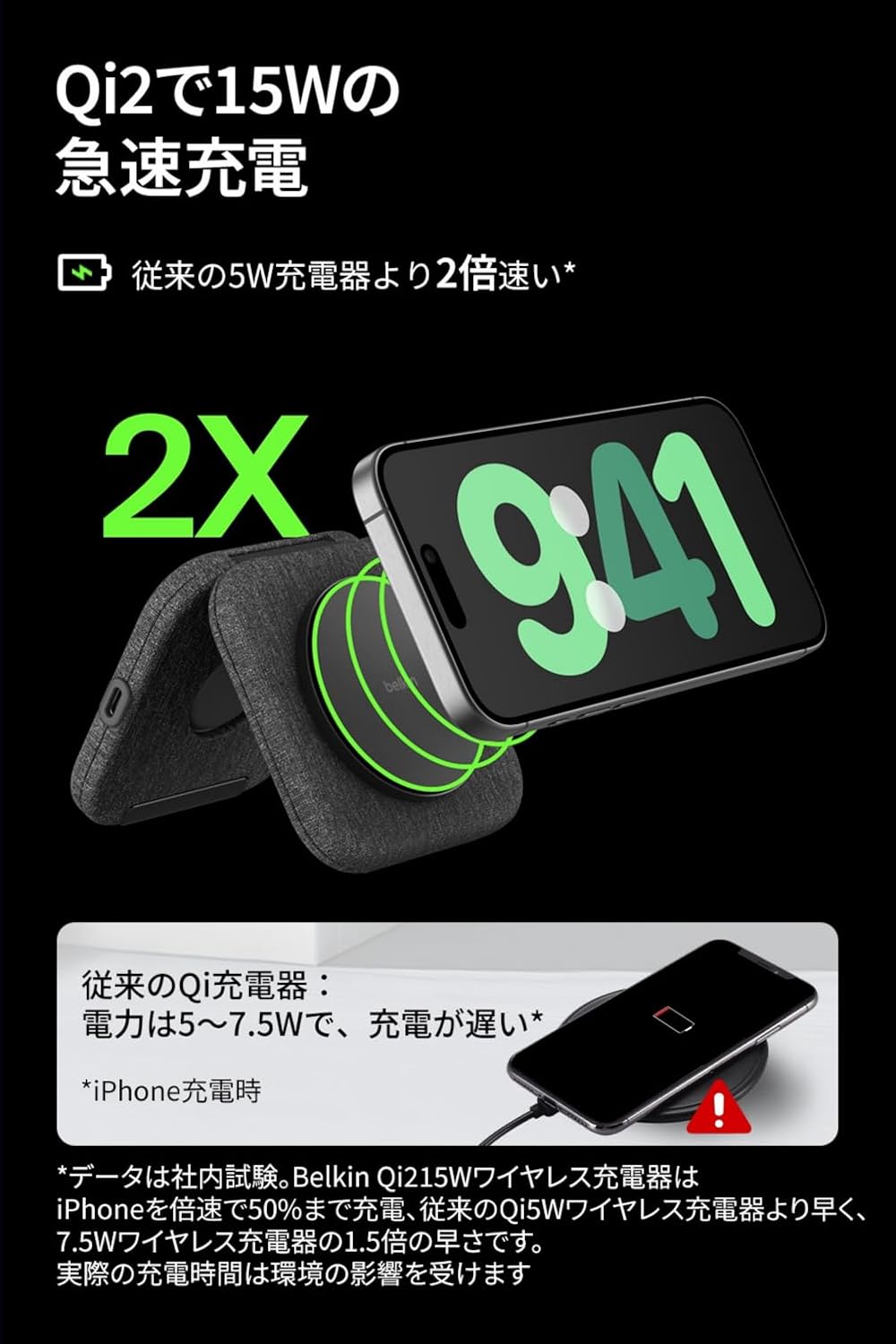 BELKIN BoostCharge Pro Qi2 2-in-1 折りたたみ式トラベル充電