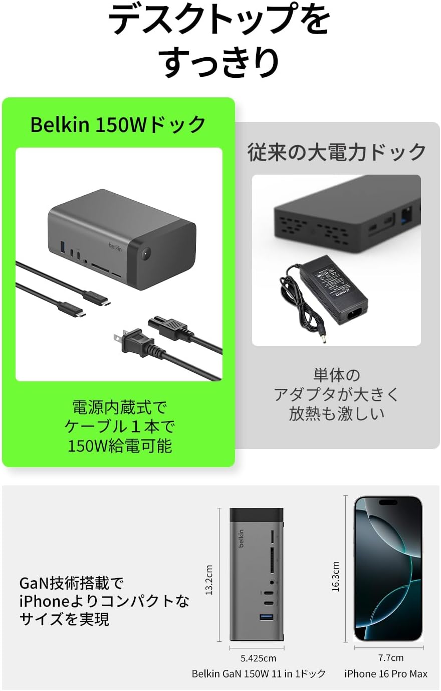 BELKIN USB-C 11-in-1 Pro GaNドック GaN Dock 150W USB PD 最大96W