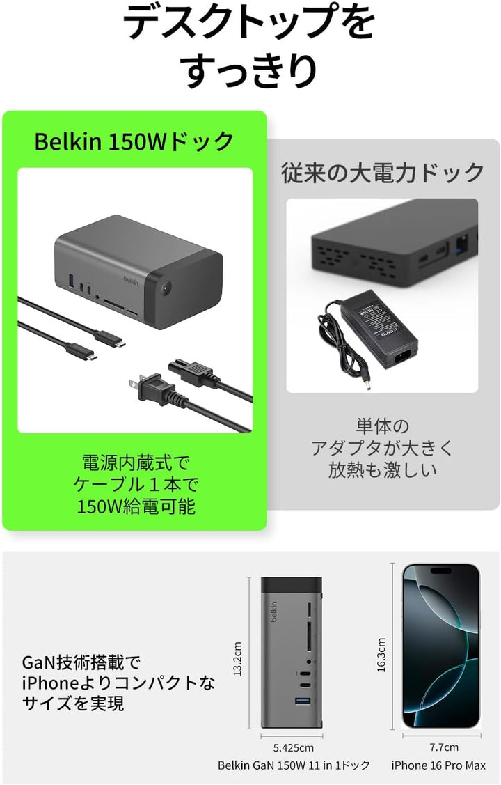 BELKIN USB-C 11-in-1 Pro GaNドック GaN Dock 150W USB PD 最大96W出力 8K@30Hz/4K@60Hz対応 INC020qcSGY