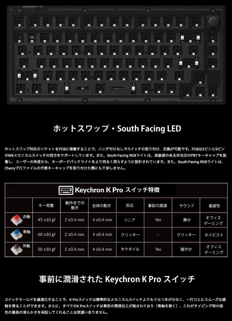 Keychron V1 QMK フロステッドブラック(半透明) 有線 テンキーレス ホットスワップ Keychron K Pro RGBライ –  kitcut plus ・オンラインストア