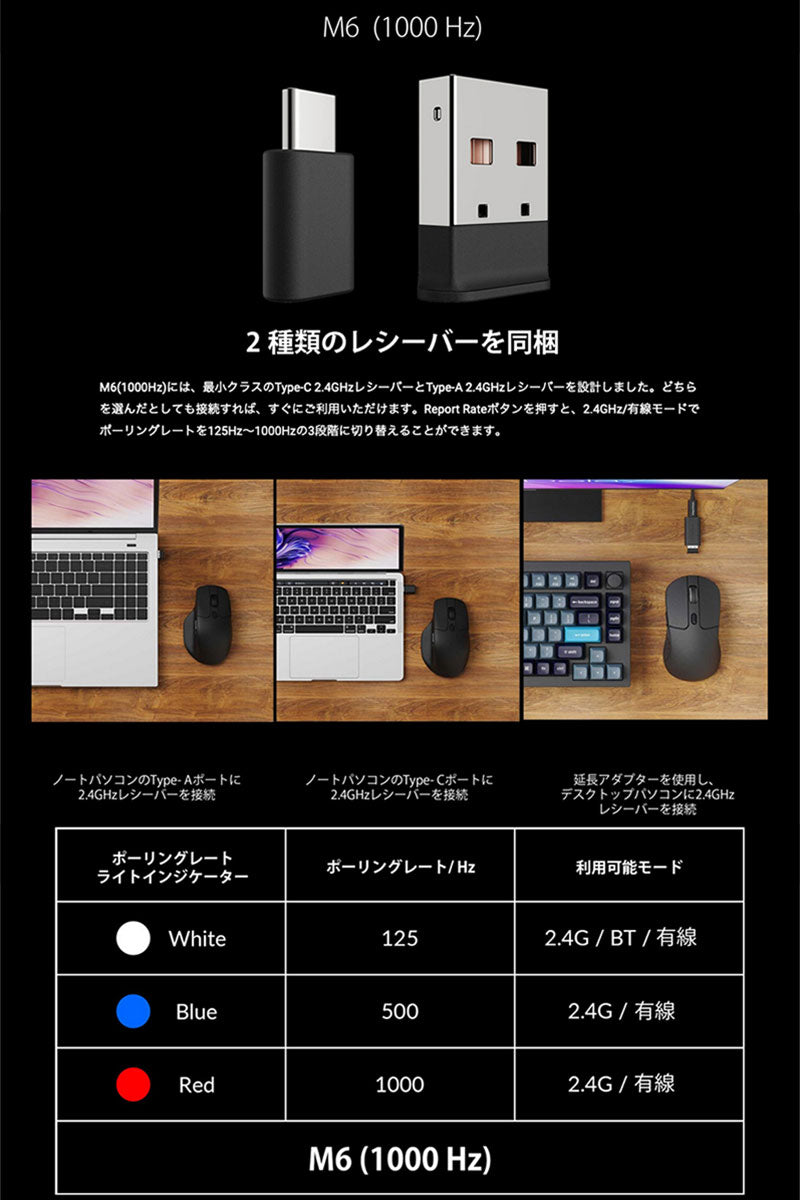 Keychron M6 ワイヤレスマウス 有線 / Bluetooth 5.1 / 2.4GHz ワイヤレス対応 USB A / Type-C レシーバー付属