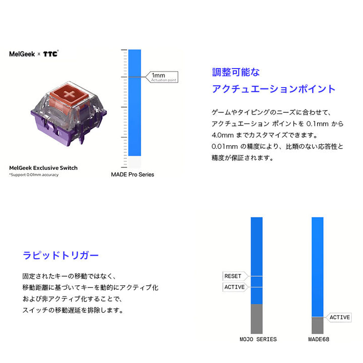 MelGeek MADE68 Pro ゲーミングキーボード 英語配列 有線 8000Hz  65%  ラピッドトリガー対応 テンキーレス 68キー