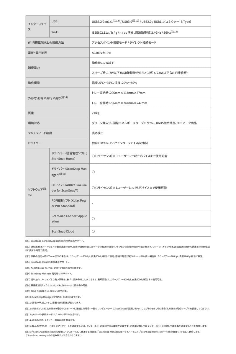 PFU ScanSnap iX1300 ブラック 2年保証モデル ブラック 【台数限定価格】