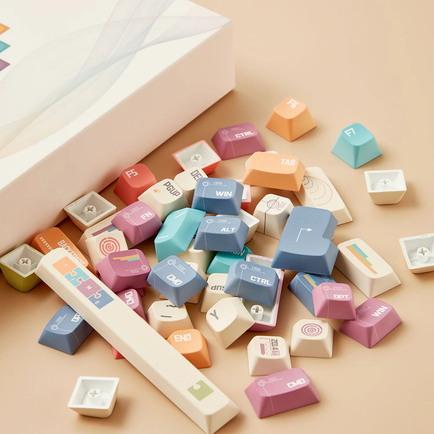 Akko x MonsGeek タイムライン キーキャップセット 151キー 60/75/85