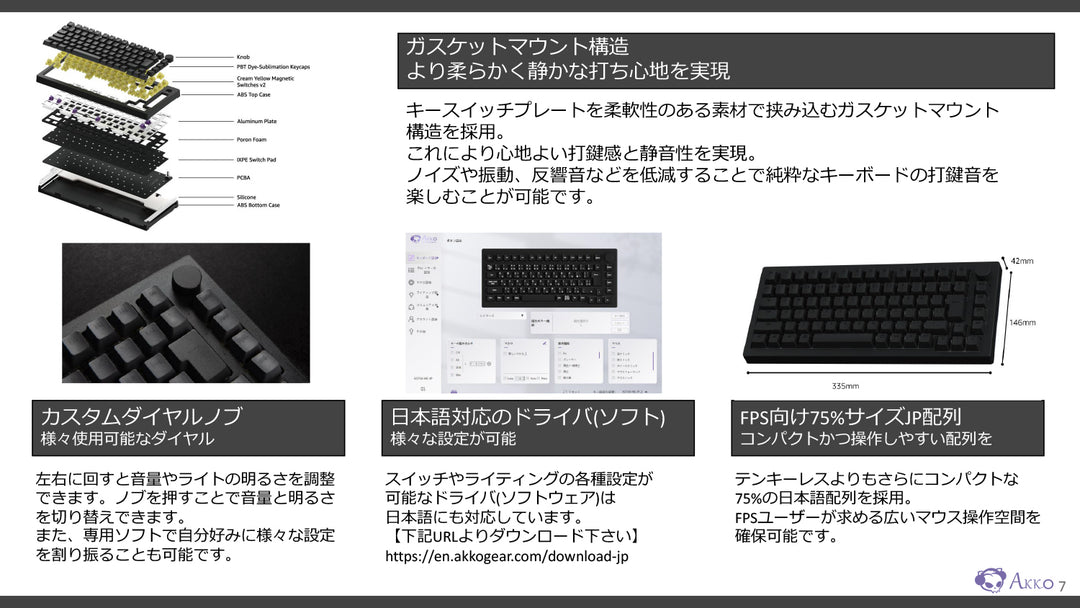 Akko 5075S HE JP Dark Night 75% 日本語JISキー配列 有線8000Hz ラピッドトリガー対応 ゲーミングキーボード ガスケット構造 PBT昇華印刷キーキャップ RGB対応 V2 Cream Yellow Magnetic Switch