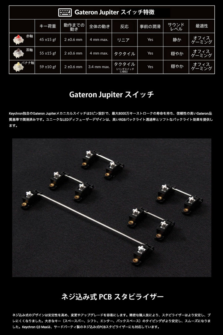 Keychron Q3 Max QMK/VIA 有線 / Bluetooth 5.1 ワイヤレス 両対応 テンキーレス ホットスワップ Gateron Jupiter RGBライト カスタムメカニカルキーボード ノブバージョン