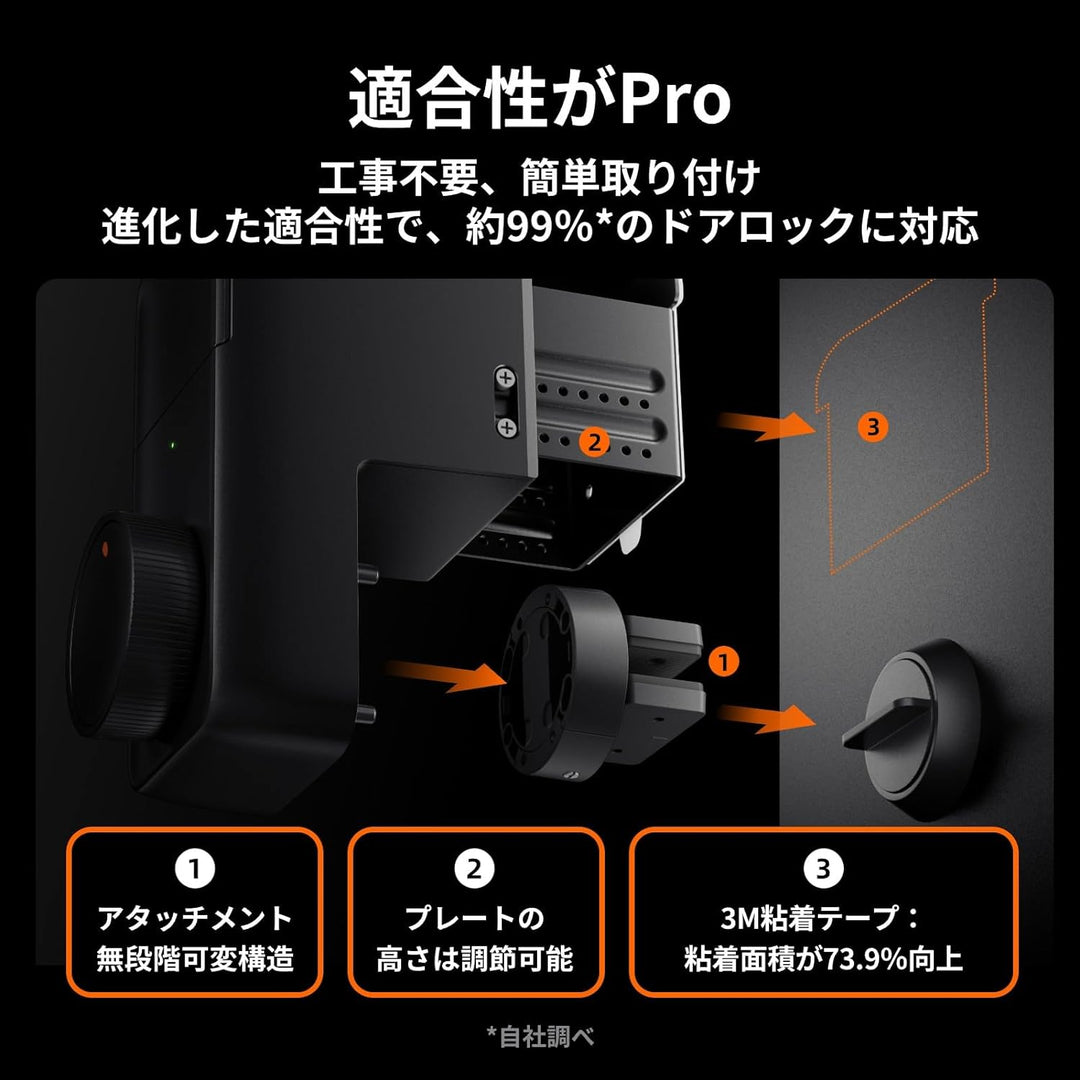 SwitchBot ドアロックPro / キーパッドタッチ 指紋認証パッドセット スマートロック 玄関ドア スマートリモコン オートロック 後付け