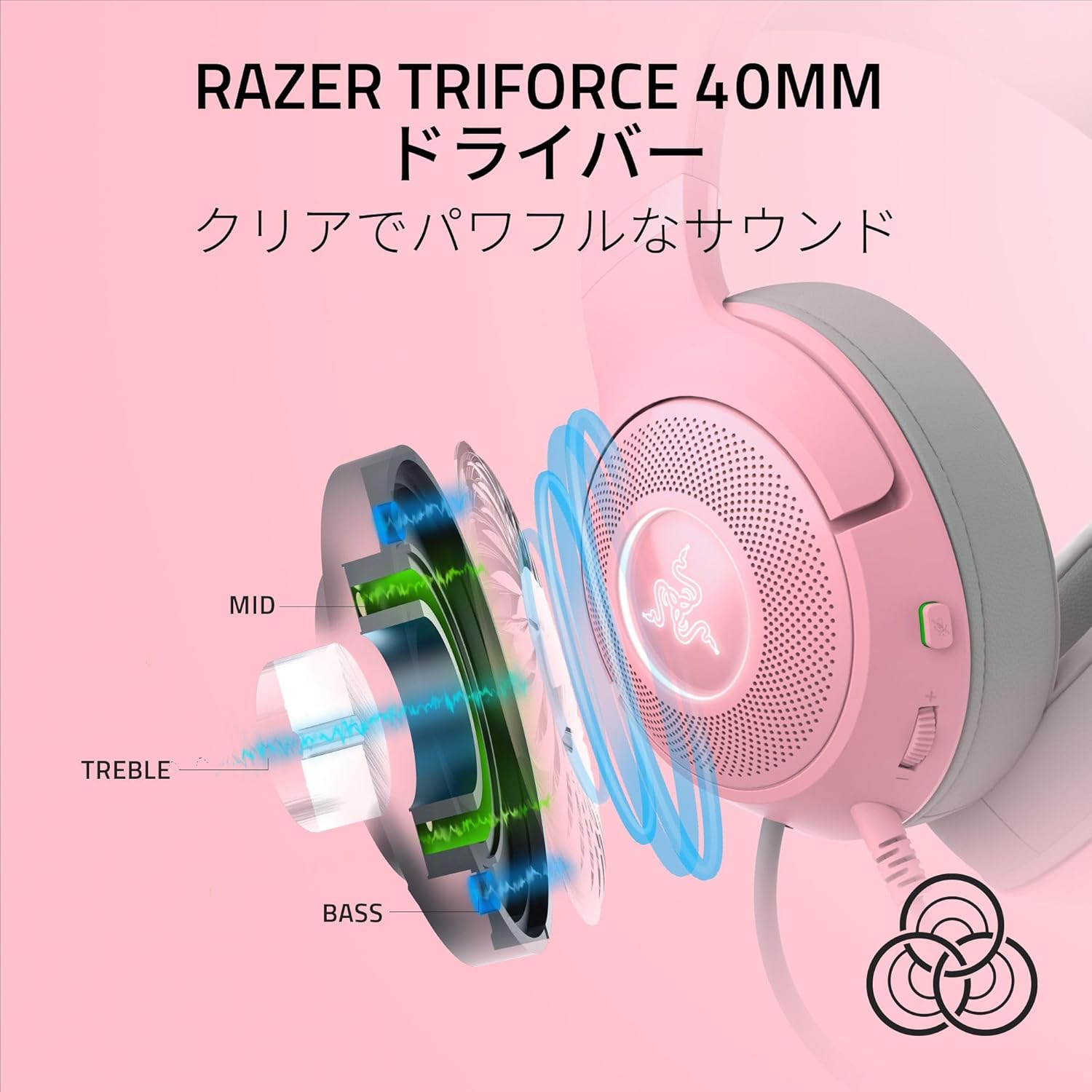 新古品】Kraken Kitty V2 USBヘッドホン 猫耳ピンク ライト有 Razer