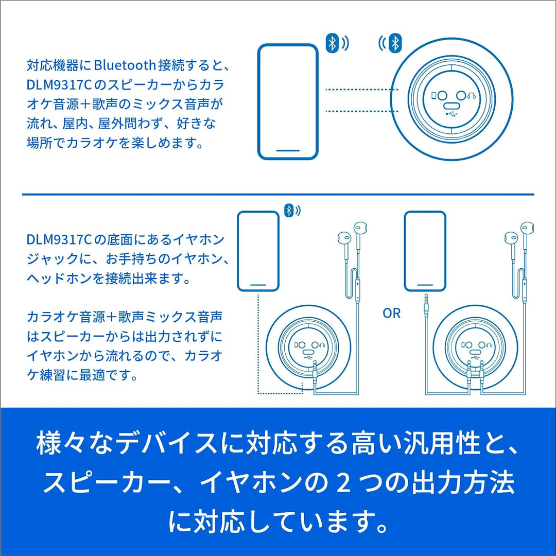 PHILIPS DLM9317C ワイヤレス / 有線 カラオケマイク スピーカー内蔵 ポケカラ カラオケ@DAM  推奨マイク