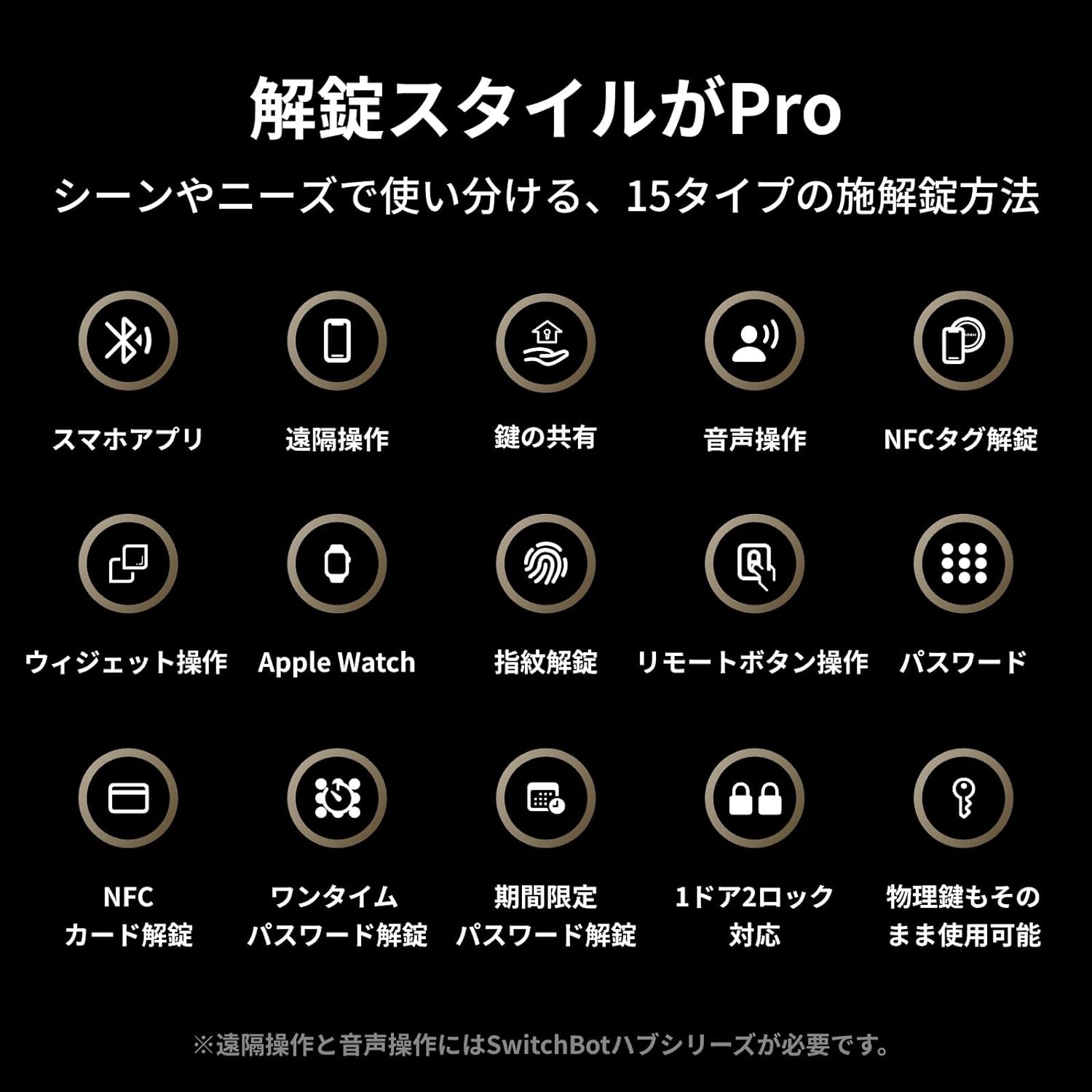 SwitchBot ダブルロックProセット スマートロック /キーパッドタッチ