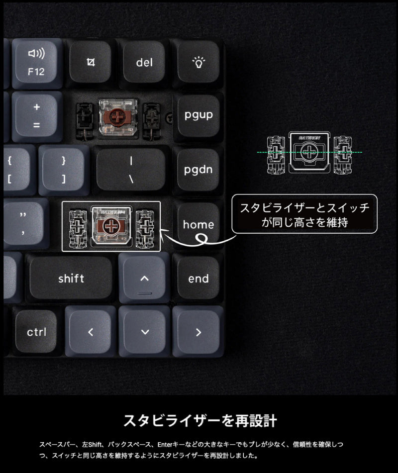 Keychron K3 Pro テンキーレス Gateron ロープロファイル Mac対応