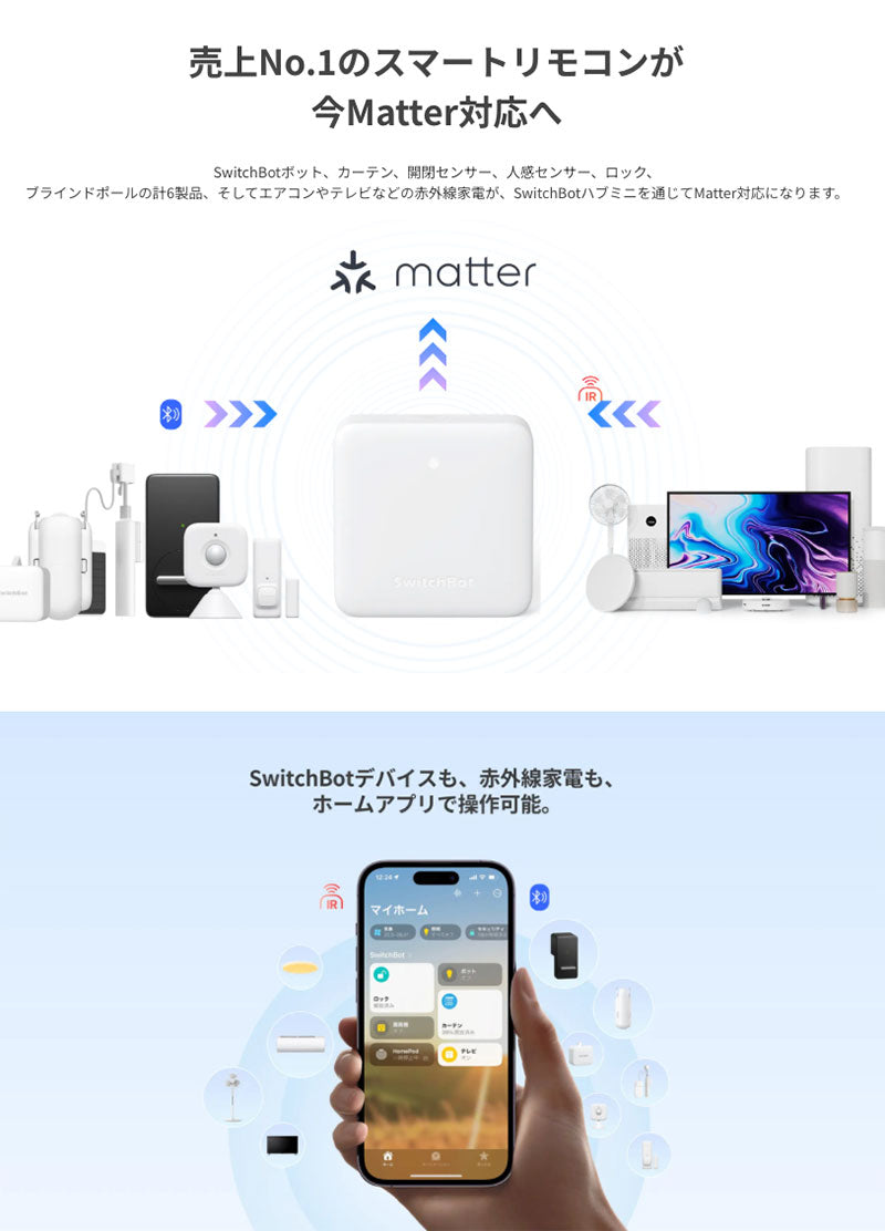 SwitchBot ロック Pro / HubMini Matter対応 / キーパッドタッチ 指紋認証パッド 遠隔操作ドアセット