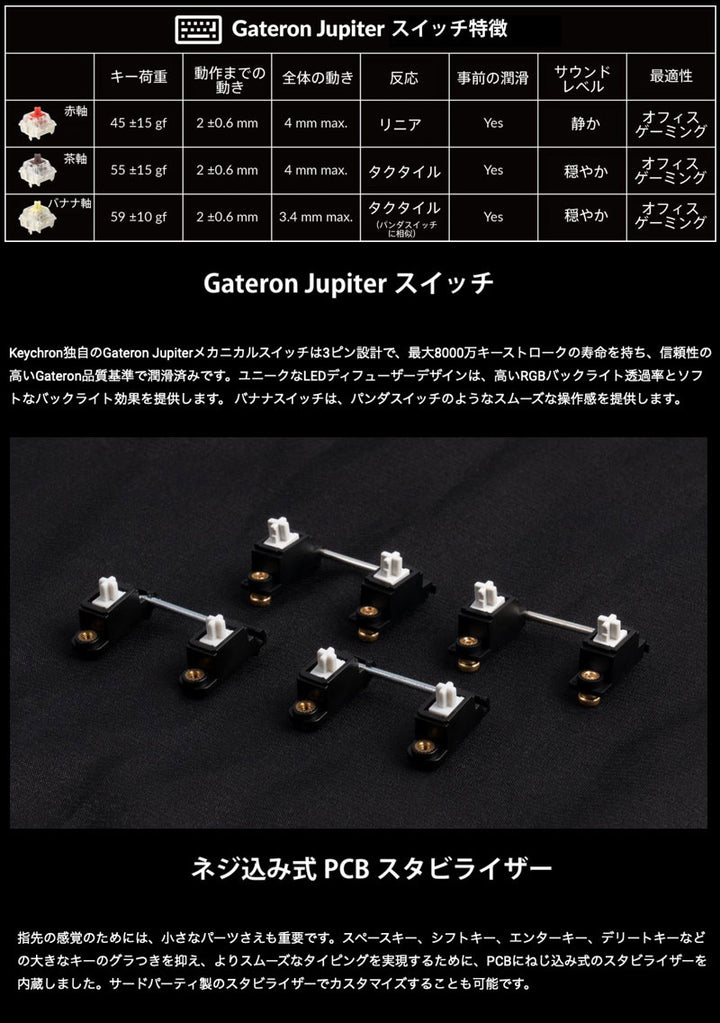 Keychron V3 MAX ワイヤレス カスタムメカニカルキーボード | レトロカラー | Gateron Jupiter スイッチ   | 日本語配列 / 英語配列 | Mac＆Windows対応 | RGBライト |  キークロン