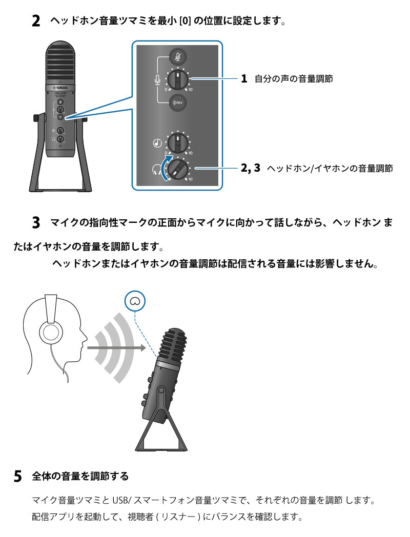 YAMAHA AG01 iPhone配信セット ライブストリーミングマイクロフォン + ミキサー用電源 + USB3アダプタ