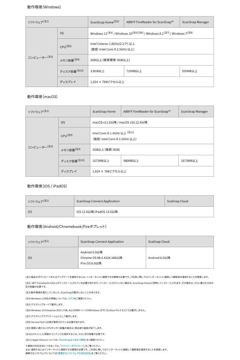 PFU ScanSnap iX1300 ブラック 2年保証モデル ブラック 【台数限定価格】