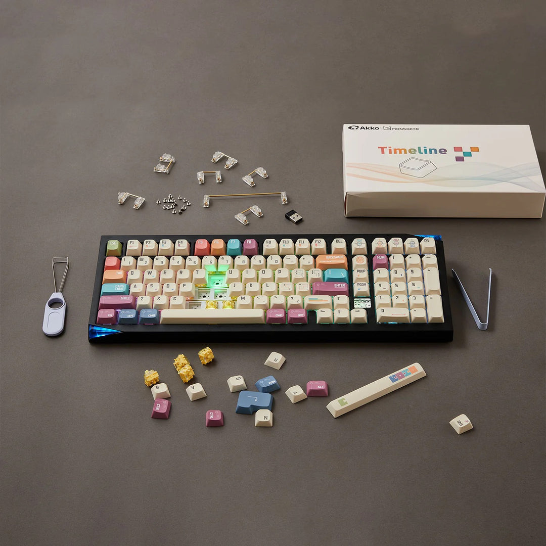 Akko x MonsGeek タイムライン キーキャップセット 151キー 60/75/85/100% ACAプロファイル ダイサブキーキャップ