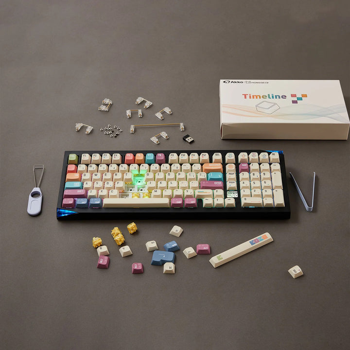 Akko x MonsGeek タイムライン キーキャップセット 151キー 60/75/85/100% ACAプロファイル ダイサブキーキャップ