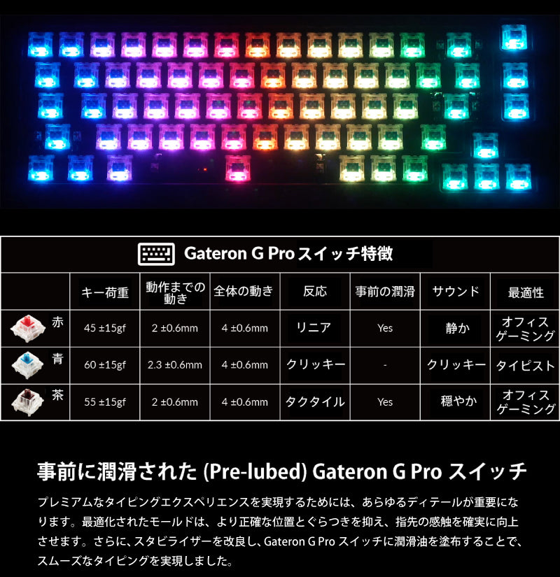 Keychron Q2 QMK 有線 テンキーレス ホットスワップ Gateron G Pro RGBライト カスタムメカニカルキーボード ノブバージョン