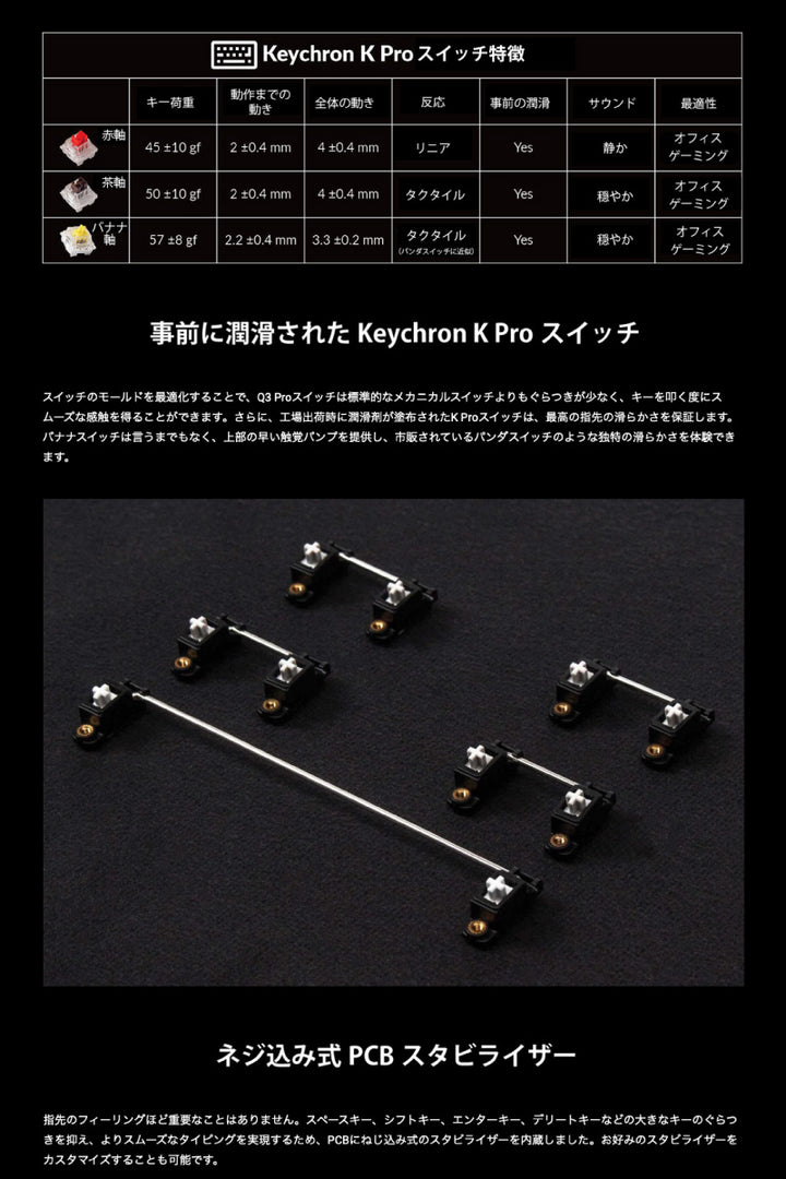 Keychron Q3 Pro 特別版 QMK/VIA 有線 / Bluetooth 5.1 ワイヤレス 両対応 テンキーレス ホットスワップ Keychron K Pro RGBライト カスタムメカニカルキーボード ノブバージョン