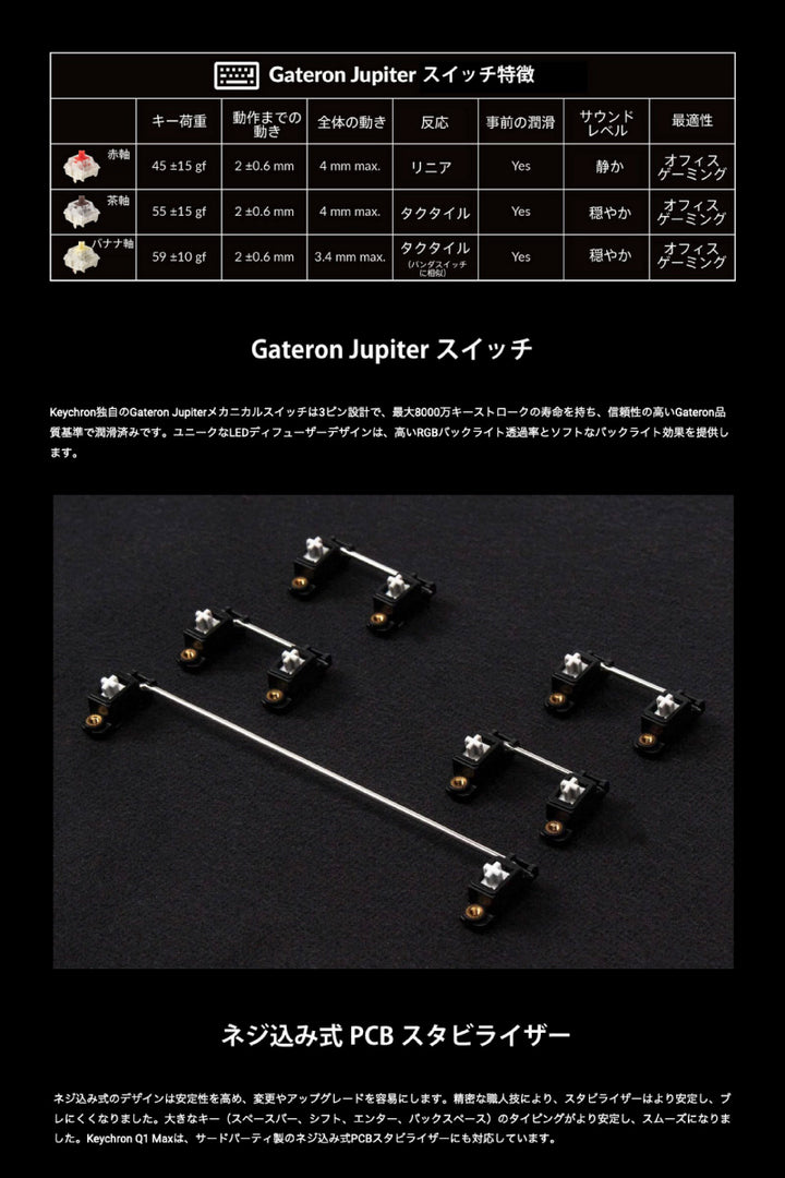 Keychron Q1 Max QMK/VIA 有線 / Bluetooth 5.1 / 2.4GHz ワイヤレス 両対応 テンキーレス ホットスワップ Gateron Jupiter RGBライト カスタムメカニカルキーボード ノブバージョン