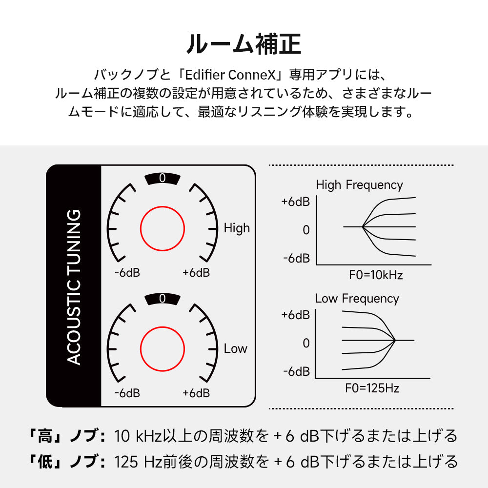 Edifier 2.0 モニタースピーカーシステム MR3 24bit/96kHz ハイレゾ対応 Bluetooth接続