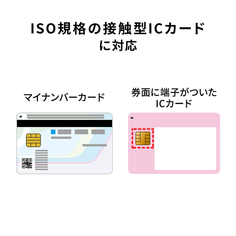 mii　受け取り商品返品のためのページ 写真付】SMARI(スマリ)でZARAを無料で返品！ローソンのスマリ