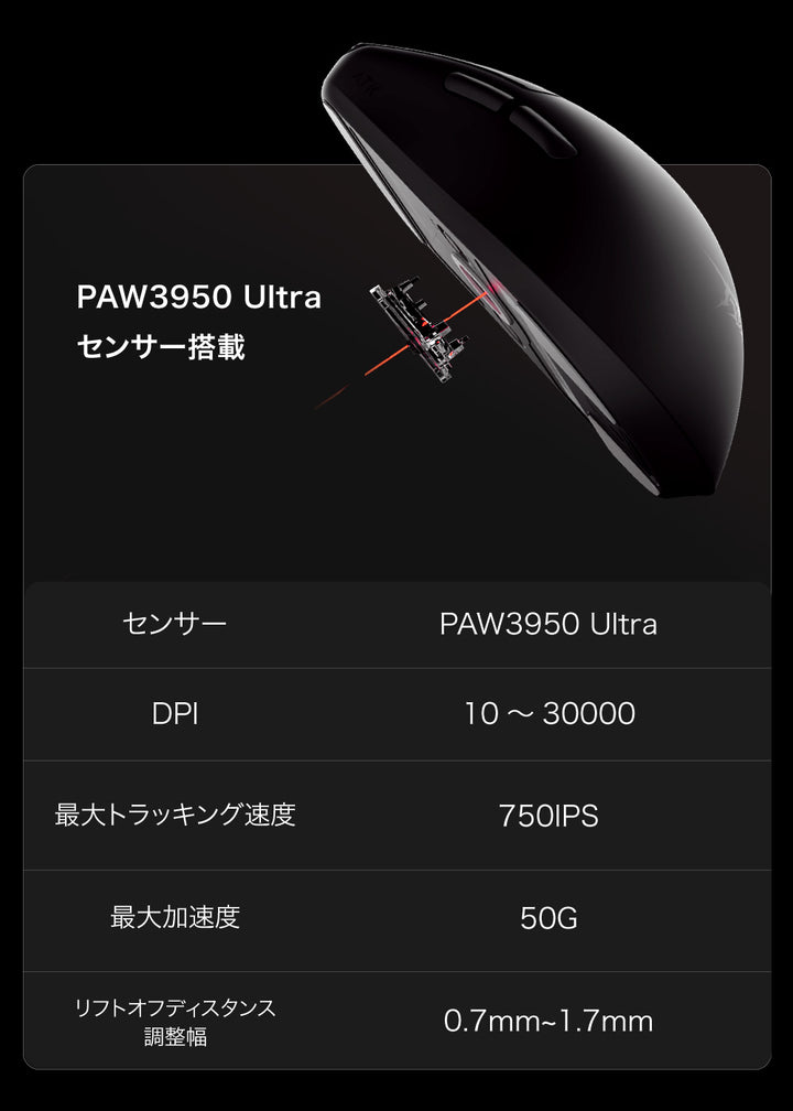 VXE ATK BLAZING SKY F1 ULTIMATE 有線 / 2.4GHz ワイヤレス 両対応 8K対応 PAW3950 Ultra 約38g 超軽量 ワイヤレスゲーミングマウス