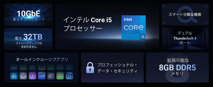 UGREEN NASync DXP480T Plus 4ベイ (M.2 NVMe) NAS ストレージケース
