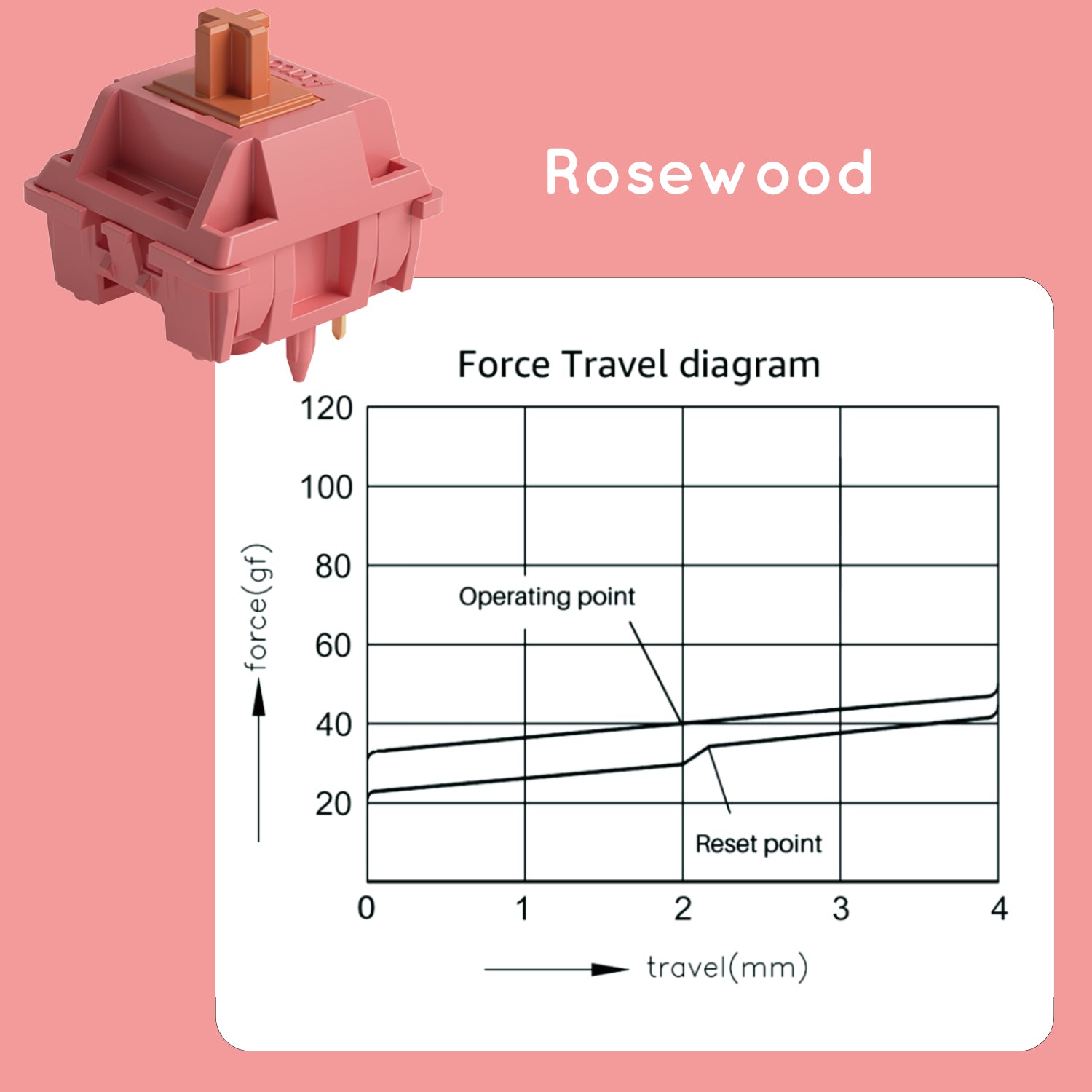 AkkoRosewood.jpg?v=1748397555&