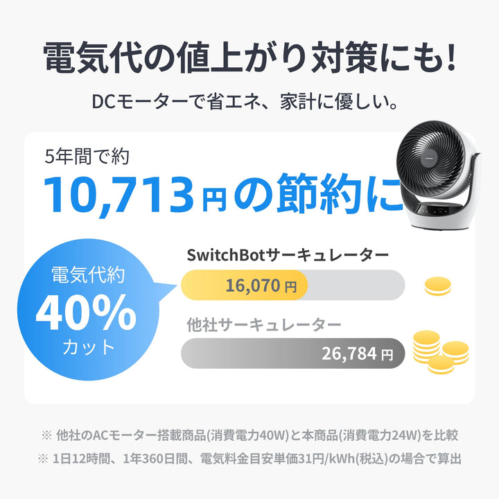 SwitchBot コードレス式 スマートサーキュレーター 静音 首振り 〜30畳 バッテリー搭載  W3800510