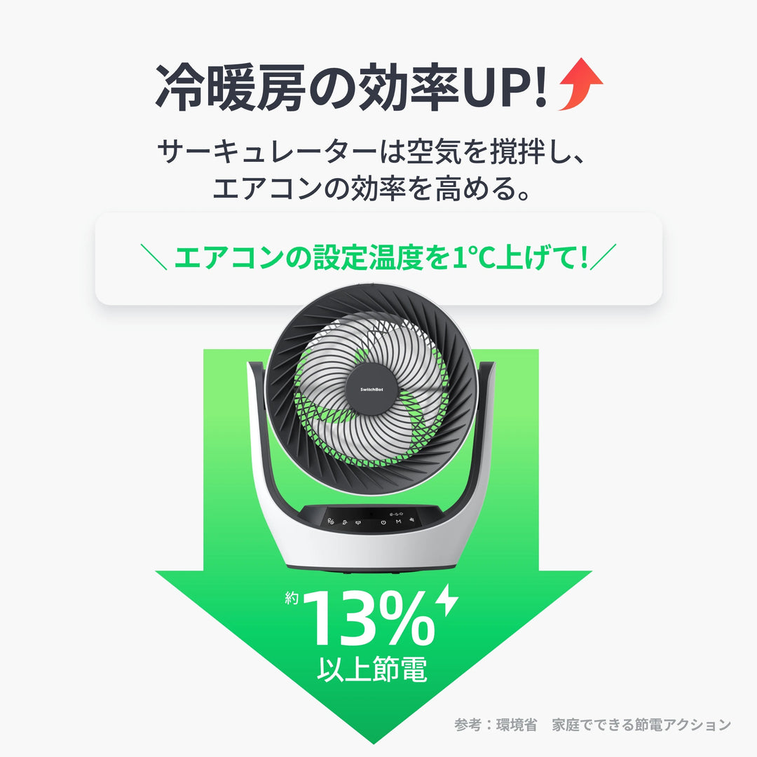SwitchBot コードレス式 スマートサーキュレーター 静音 首振り 〜30畳 バッテリー搭載  W3800510