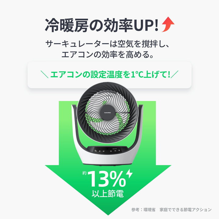 SwitchBot コードレス式 スマートサーキュレーター 静音 首振り 〜30畳 バッテリー搭載  W3800510