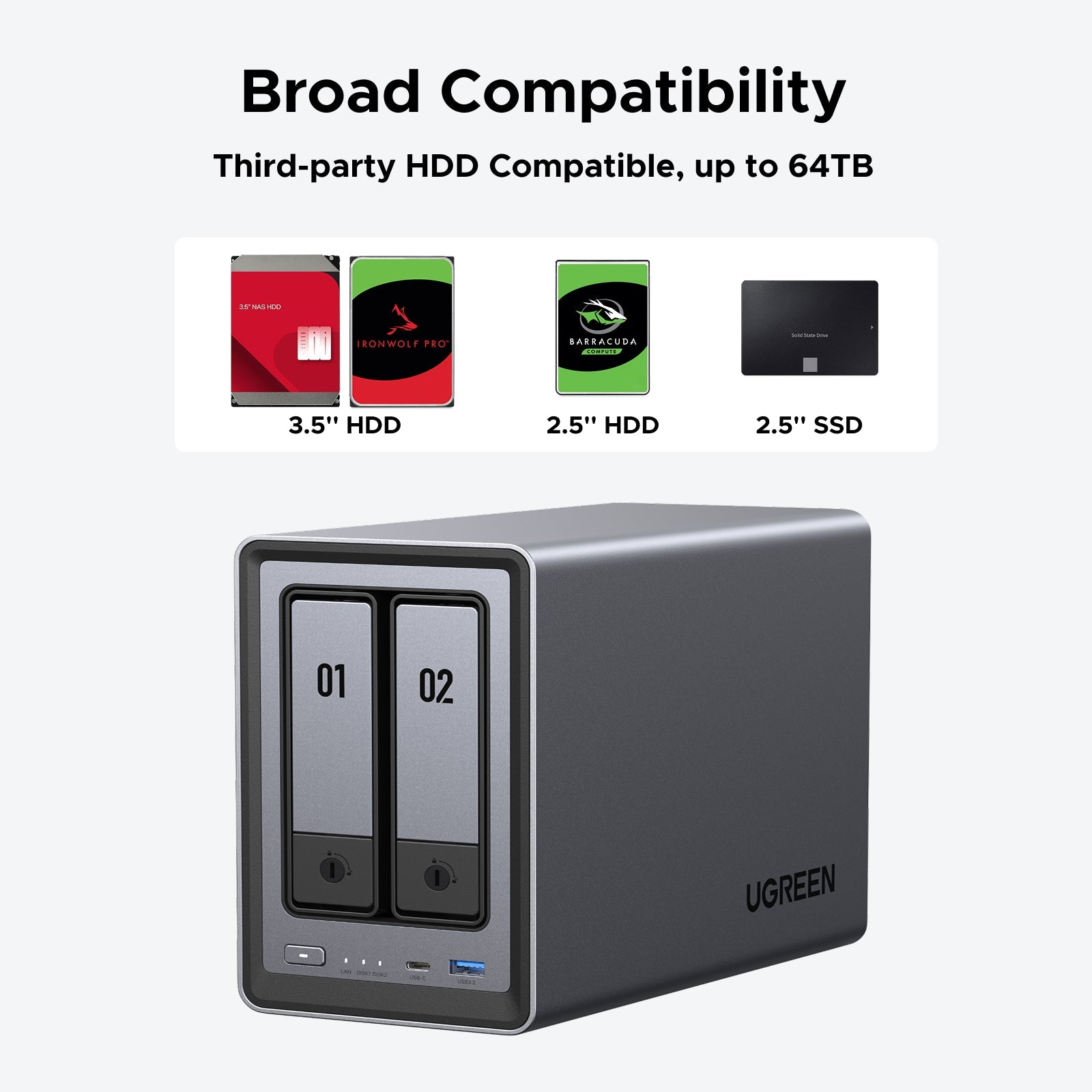 UGREEN NASync DXP2800 2+2ベイ NAS ストレージケース – kitcut