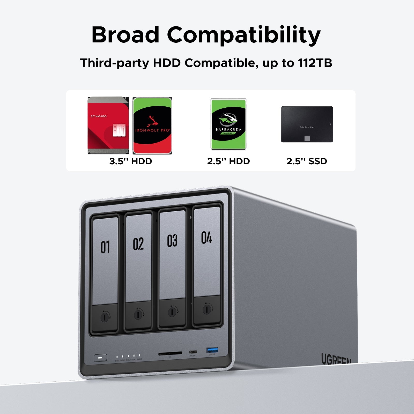 UGREEN NASync ネットワーク接続ストレージ 2ベイ UGREEN NASync DXP4800 4+2ベイ NAS ストレージケース – kitcut