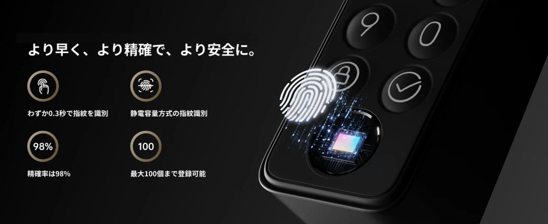 SwitchBot ロック Pro スマートロック 玄関ドア スマートリモコン SwitchBot ロック Pro スマートロック 玄関ドア スマートリモコン