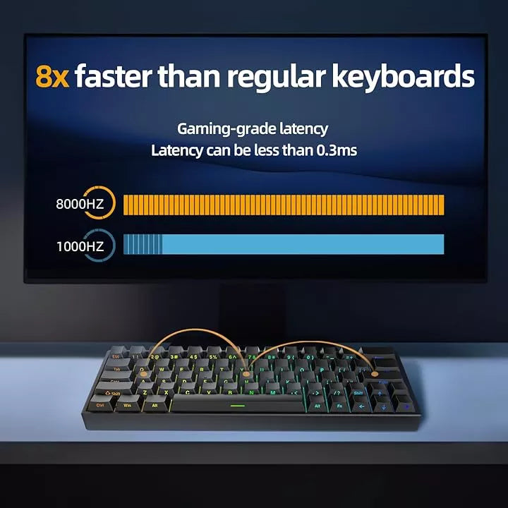 IROK ND63 Pro 英語配列 有線 HE ラピッドトリガー対応 テンキーレス 63キー ゲーミングキーボード