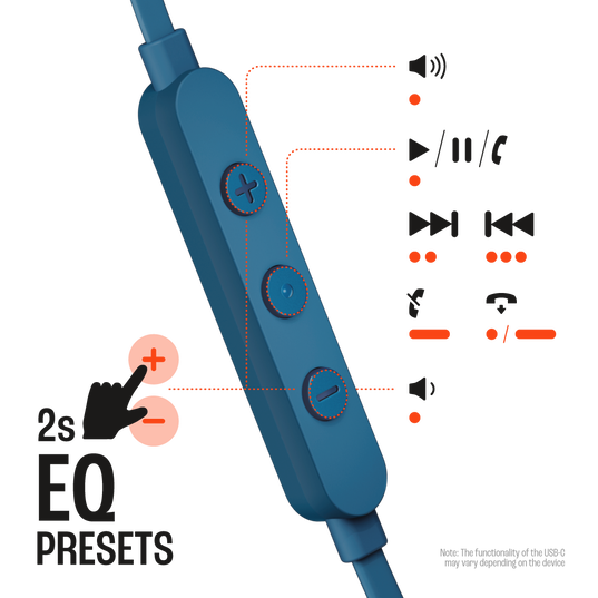 JBL TUNE310C ハイレゾ対応 USB Type-C接続 有線 インイヤーイヤホン JBL TUNE310C ハイレゾ対応 USB Type-C接続 有線 インイヤーイヤホン