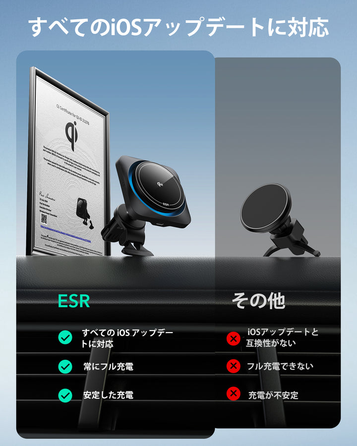 ESR Qi2 HaloLock Wireless Car Charger with CryoBoost 15W Black 車載用 ワイヤレス充電器