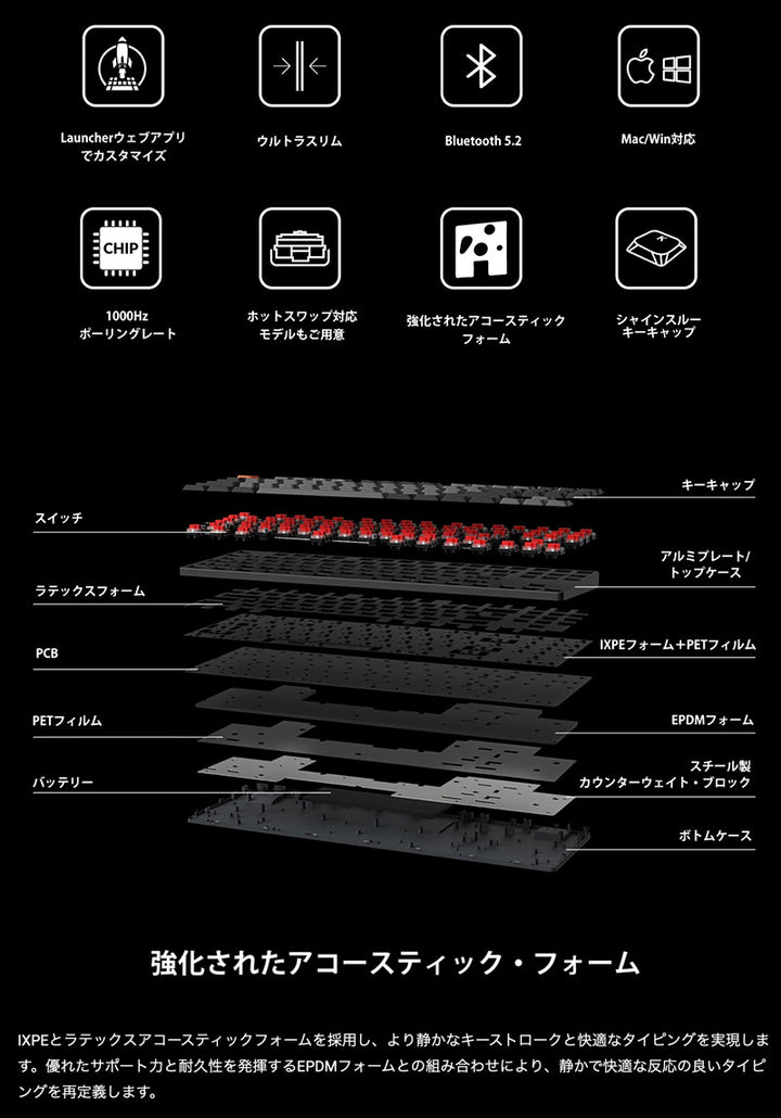 Keychron K1 Version 6 ワイヤレスカスタム・メカニカルキーボード | 英語配列 | Keychron ロープロファイルMX 2.0