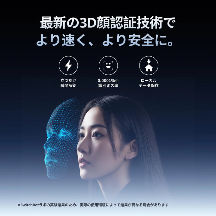 SwitchBot 顔認証パッド 指紋認証 暗証番号 スマートロック 交通系ICカード FeliCa Suica PASMO 対応 3D顔認証システム
