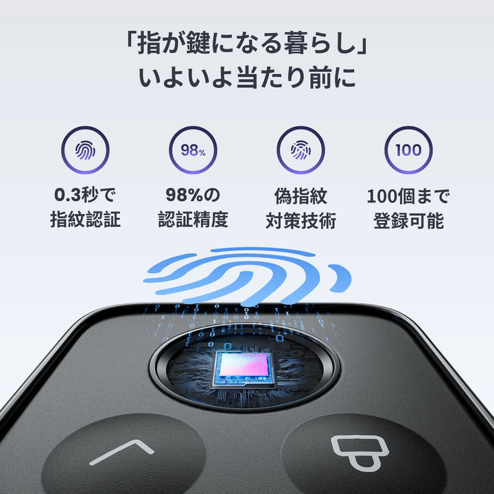 SwitchBot スマートロックLiteセット キーパッドタッチ 指紋認証パッド スマートロック 玄関ドア スマートリモコン オートロック 後付け