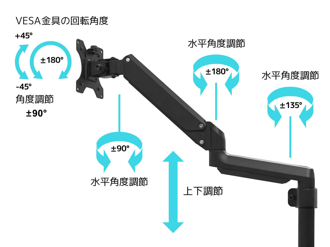 ARCHISS Monitor Arm Basic デュアルモニター対応 ガススプリング式 液晶モニターアーム 4軸 ブラック