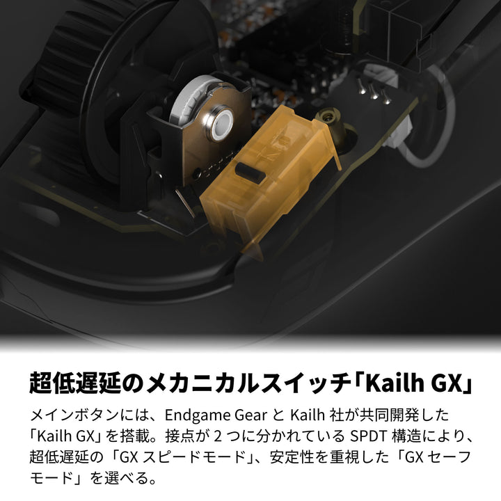 ENDGAME GEAR OP1w 4K ワイヤレスゲーミングマウス 4Kドングル付属 Kailh GX スイッチ PixArt PAW3395センサー