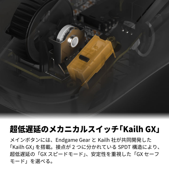 ENDGAME GEAR OP1w 4K ワイヤレスゲーミングマウス 4Kドングル付属 Kailh GX スイッチ PixArt PAW3395センサー