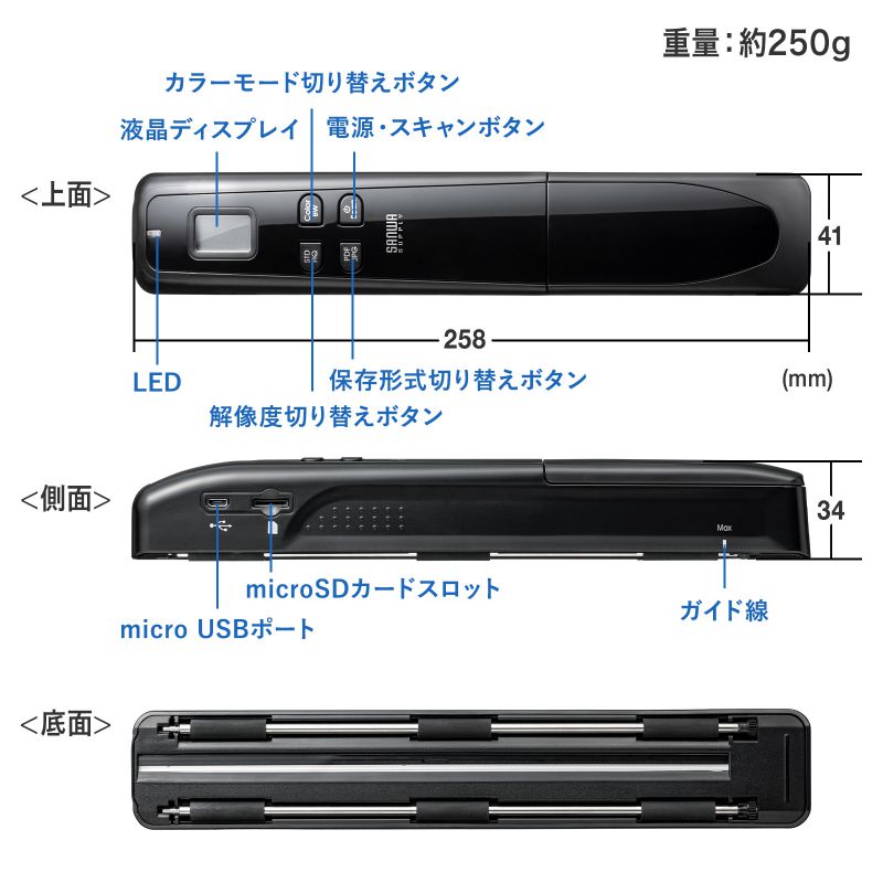 SANWA PSC-HS2BK ポータブルハンディスキャナー JPEG / PDF両