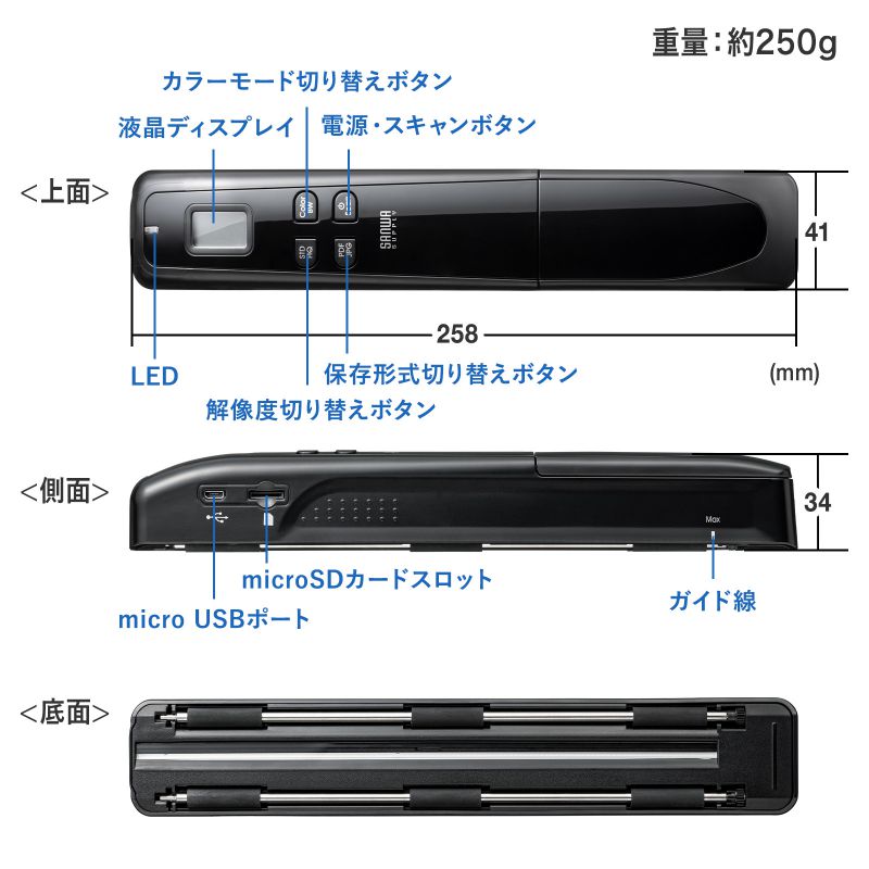 SANWA PSC-HS2BK ポータブルハンディスキャナー JPEG / PDF両対応 乾電池駆動 ブラック