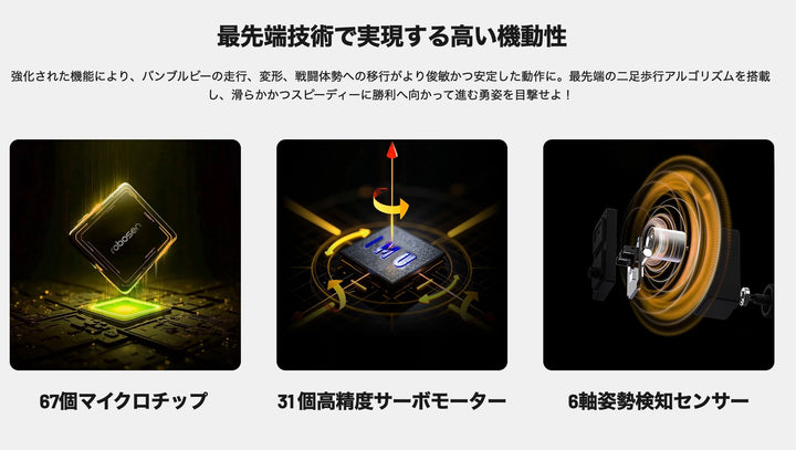 ROBOSEN Flagship Bamblebee トランスフォーマー フラッグシップ バンブルビー  英語版  完全自動変形ロボット タカラトミー完全監修 フォルクスワーゲン 公式ライセンス品