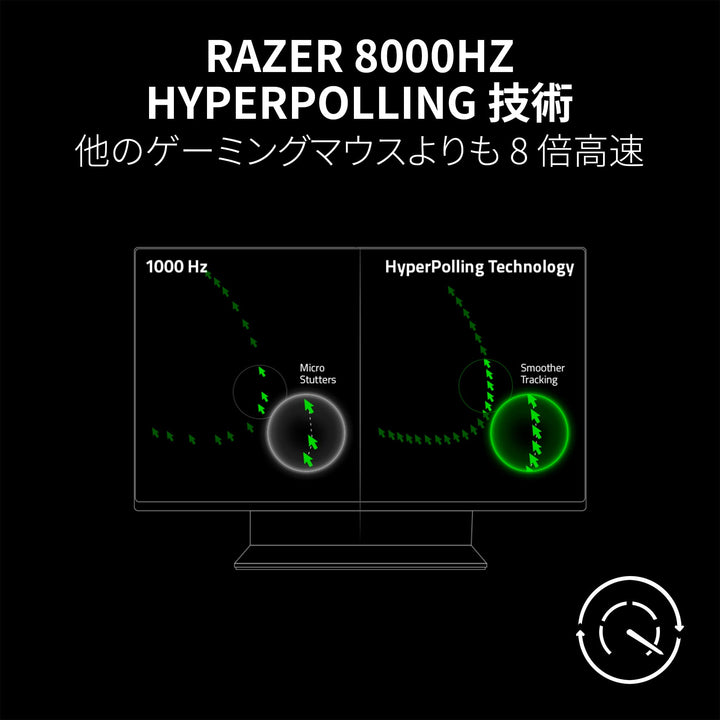 Razer DeathAdder V3  Black 有線 ゲーミングマウス エルゴノミックデザイン 超軽量 59g