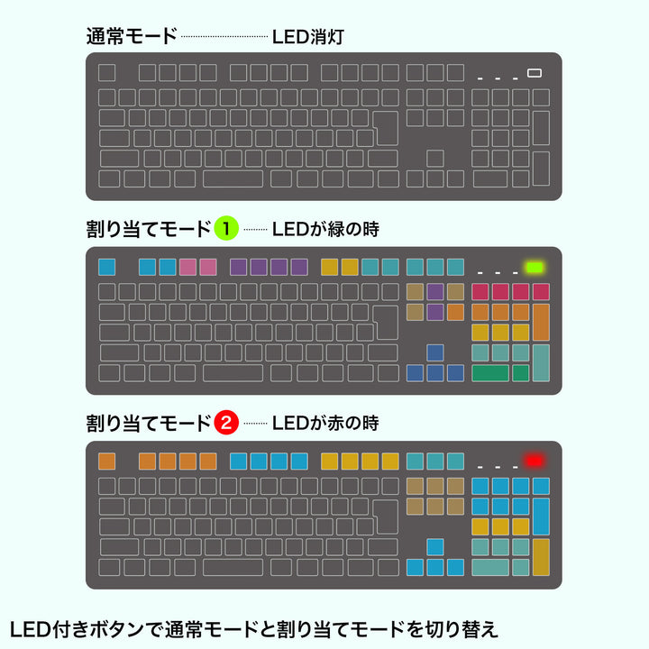 SANWA 有線 プログラマブルキーボード 日本語配列 有線 テンキー付き 108キー マクロキーボード 割り当て機能 メンブレン 業務効率化
